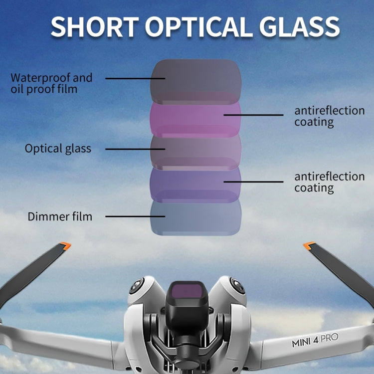 For DJI Mini 4 Pro JSR KB Series Drone Camera Lens Filter, Filter:4 in 1 CPL ND16/32/64 - free shipping - PMC TechLife - Order now!