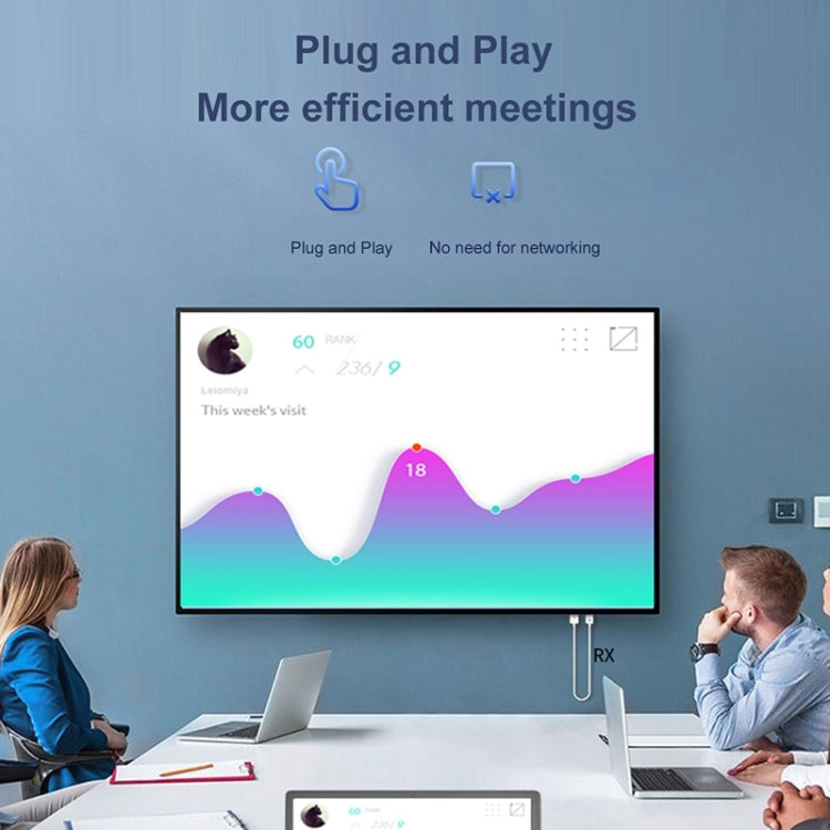 CS7 Wireless HDMI Transmitter Receiver Screen Player Adapter Cable(White) - Wireless Display Dongle by PMC TechLife | Online Shopping South Africa | PMC TechLife | Buy Now Pay Later Mobicred