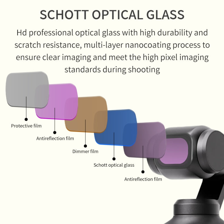 For DJI OSMO Pocket 3 JSR CB Series Camera Lens Filter, Filter:6 in 1 Beauty Black Mist - free shipping - PMC TechLife - Order now!