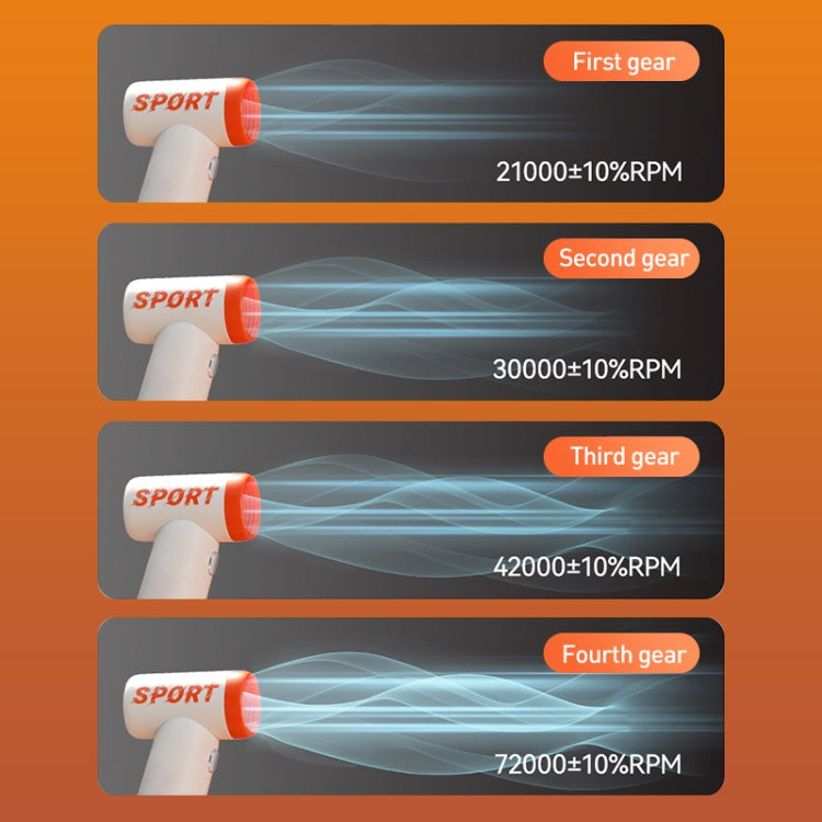 DC01 Mini Handheld High-speed Electric Fan(White) - Electric Fans by PMC TechLife | Online Shopping South Africa | PMC TechLife | Buy Now Pay Later Mobicred