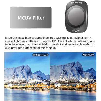 For DJI OSMO Pocket 3 Sunnylife Camera Lens Filter, Filter:3 in 1 ND16/64/256 - Lens Accessories by Sunnylife | Online Shopping South Africa | PMC Jewellery | Buy Now Pay Later Mobicred