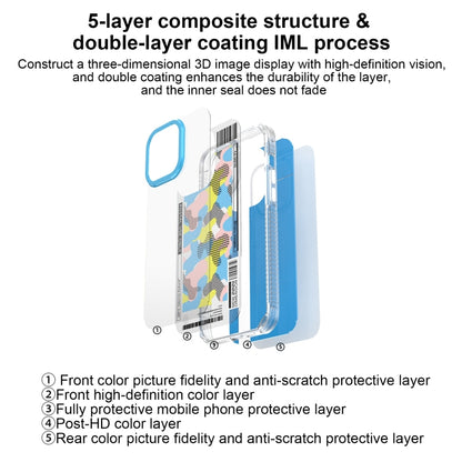 For iPhone 15 Pro Max Mutural Billboard Series Phone Case(Sky Blue) - iPhone 15 Pro Max Cases by Mutural | Online Shopping South Africa | PMC Jewellery | Buy Now Pay Later Mobicred