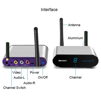 Measy AV230-2 2.4GHz Set-top Box Wireless Audio / Video Transmitter + 2 Receiver, Transmission Distance: 300m, EU Plug, with IR Extension Function - Set Top Box & Accessories by Measy | Online Shopping South Africa | PMC Jewellery | Buy Now Pay Later Mobicred