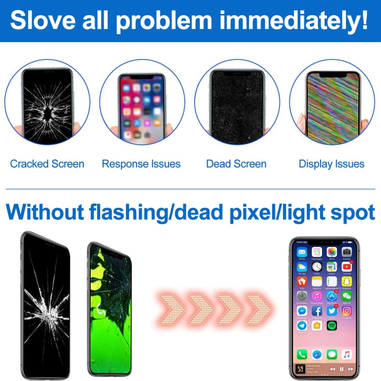For iPhone 15 incell THL LCD Screen - free shipping - PMC TechLife - Order now!