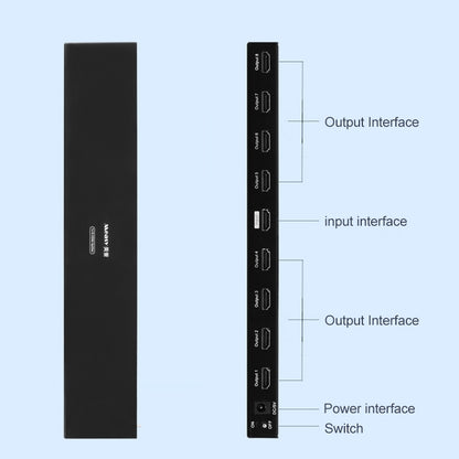 Measy SPH108 1 to 8 4K HDMI 1080P Simultaneous Display Splitter(UK Plug) - Splitter by Measy | Online Shopping South Africa | PMC Jewellery | Buy Now Pay Later Mobicred