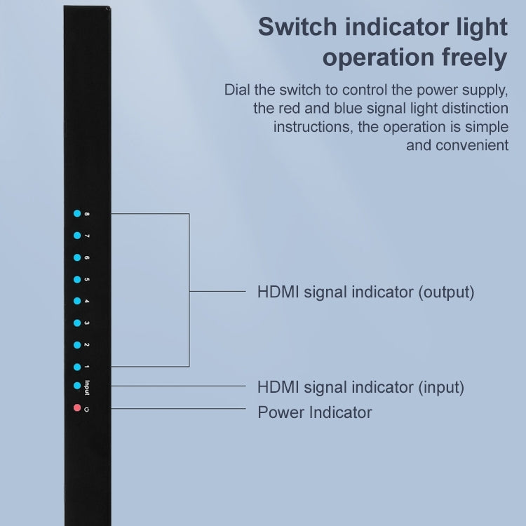 Measy SPH108 1 to 8 4K HDMI 1080P Simultaneous Display Splitter(EU Plug) - Splitter by Measy | Online Shopping South Africa | PMC Jewellery | Buy Now Pay Later Mobicred