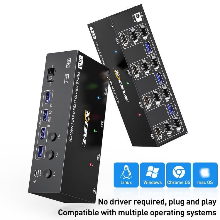 KC-KVM303DH 8K 60Hz USB3.0 DP+DP+HDMI Triple Monitors KVM Switch(EU Plug) - Switch by PMC TechLife | Online Shopping South Africa | PMC TechLife