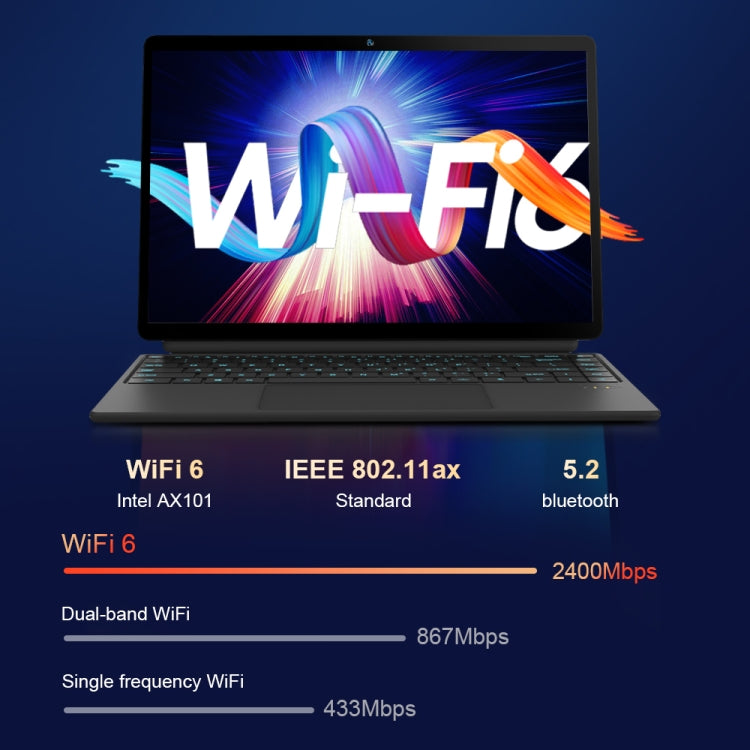 Ninkear T40 14 inch 2 in 1 Laptop, 16GB+512GB, Windows 11 Intel Alder Lake N100 Quad Core(EU Plug) - Others by PMC Jewellery | Online Shopping South Africa | PMC Jewellery