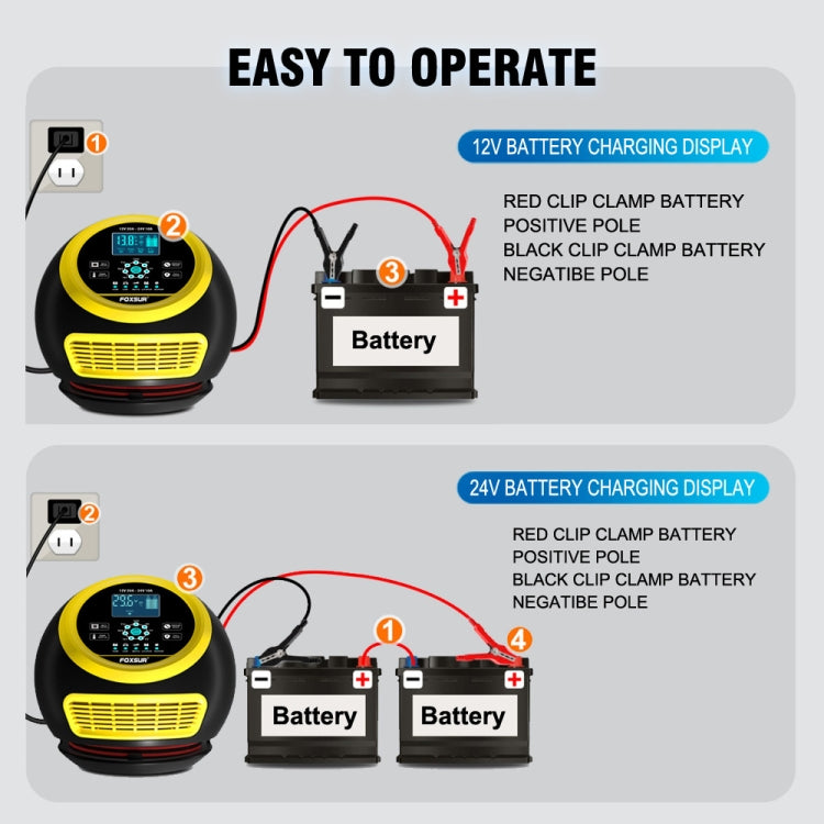 FOXSUR 20A 12V 24V Car / Motorcycle Smart Battery Charger, Plug Type:UK Plug(Yellow) - free shipping - PMC TechLife - Order now!
