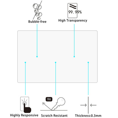 For Tesla Model 3 2024 25pcs Car Navigator Protective Film Tempered Glass Film - Accessories by PMC Jewellery | Online Shopping South Africa | PMC Jewellery | Buy Now Pay Later Mobicred