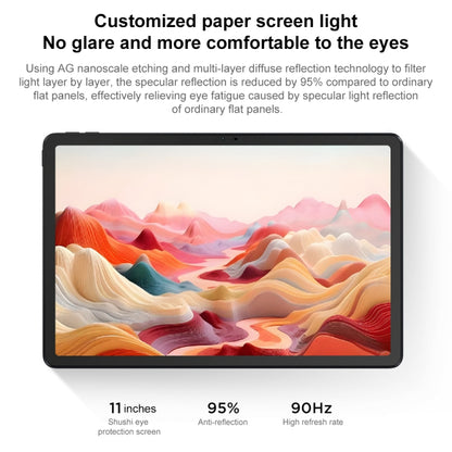 Lenovo Xiaoxin Pad 2024 Paperlike Screen 11 inch WiFi Tablet, 8GB+128GB, Android 13, Qualcomm Snapdragon 685 Octa Core, Support Face Identification(Dark Grey) - Lenovo by Lenovo | Online Shopping South Africa | PMC Jewellery