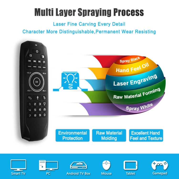 G7V Pro 2.4GHz Fly Air Mouse LED Backlight Wireless Keyboard Remote Control with Gyroscope for Android TV Box / PC, Support Intelligent Voice - MINI PC Accessories & Gadgets by PMC Jewellery | Online Shopping South Africa | PMC Jewellery | Buy Now Pay Later Mobicred