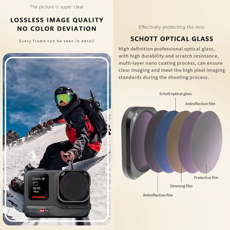 For Insta360 Ace Pro JSR ACE PRO KB Series Camera Lens Filter, Filter:ND64 - Len Accessories by JSR | Online Shopping South Africa | PMC TechLife | Buy Now Pay Later Mobicred