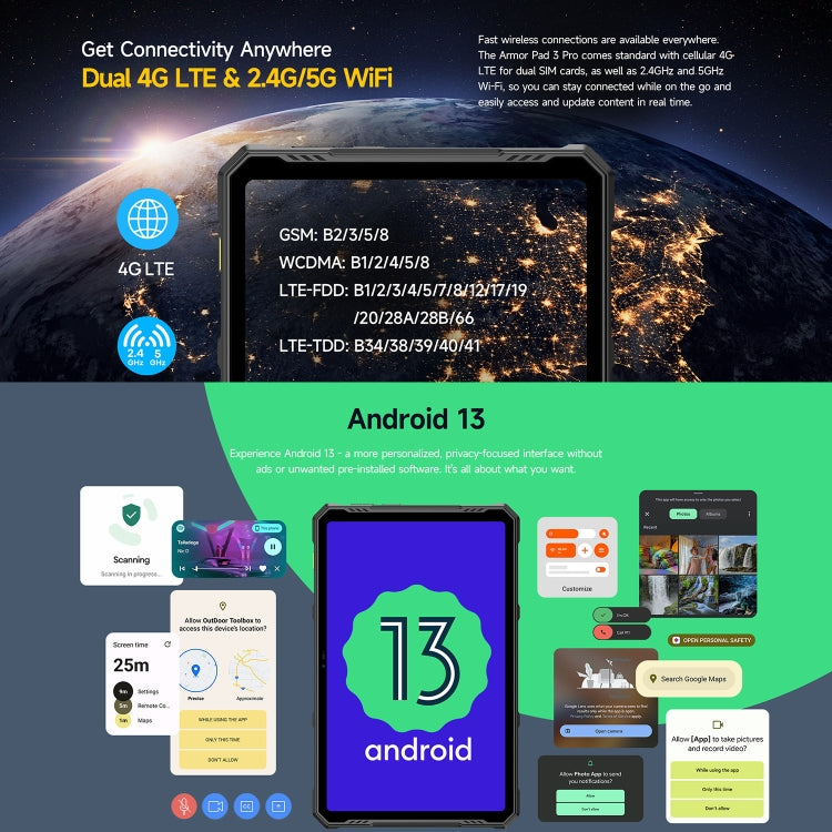 Ulefone Armor Pad 3 Pro Rugged Tablet PC, 8GB+256GB, 10.36 inch Android 13 MediaTek MT8788 Octa Core 4G Network, EU Plug(Black) - Other by Ulefone | Online Shopping South Africa | PMC Jewellery | Buy Now Pay Later Mobicred