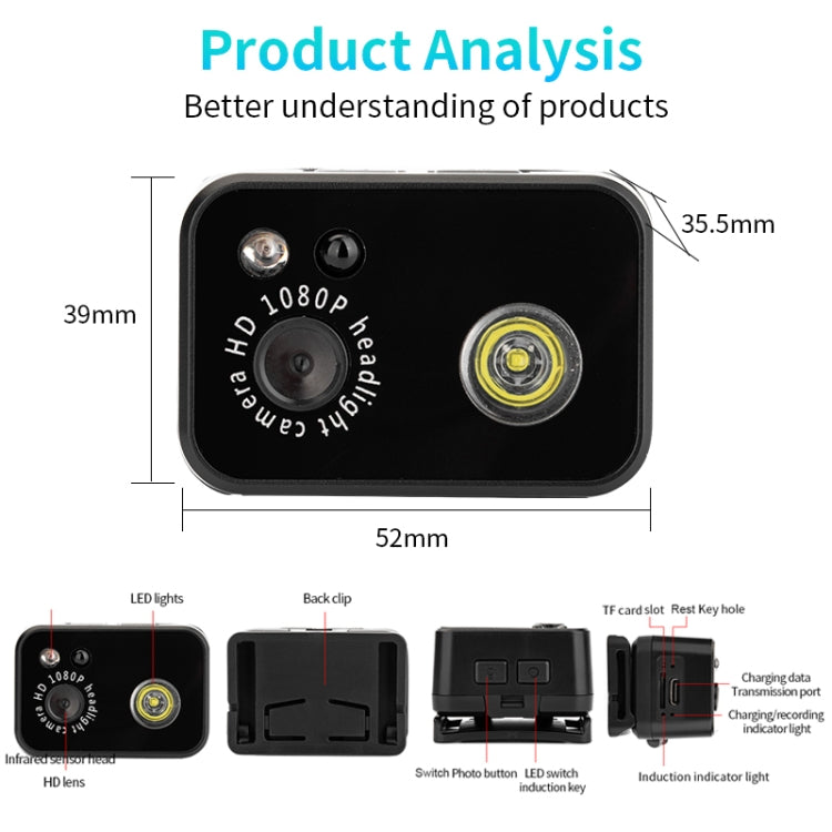 D7 1080P Head-mounted Lighting Camera LED Motion Sensor Video Recording Lighting Camera - Video Cameras by PMC TechLife | Online Shopping South Africa | PMC TechLife | Buy Now Pay Later Mobicred