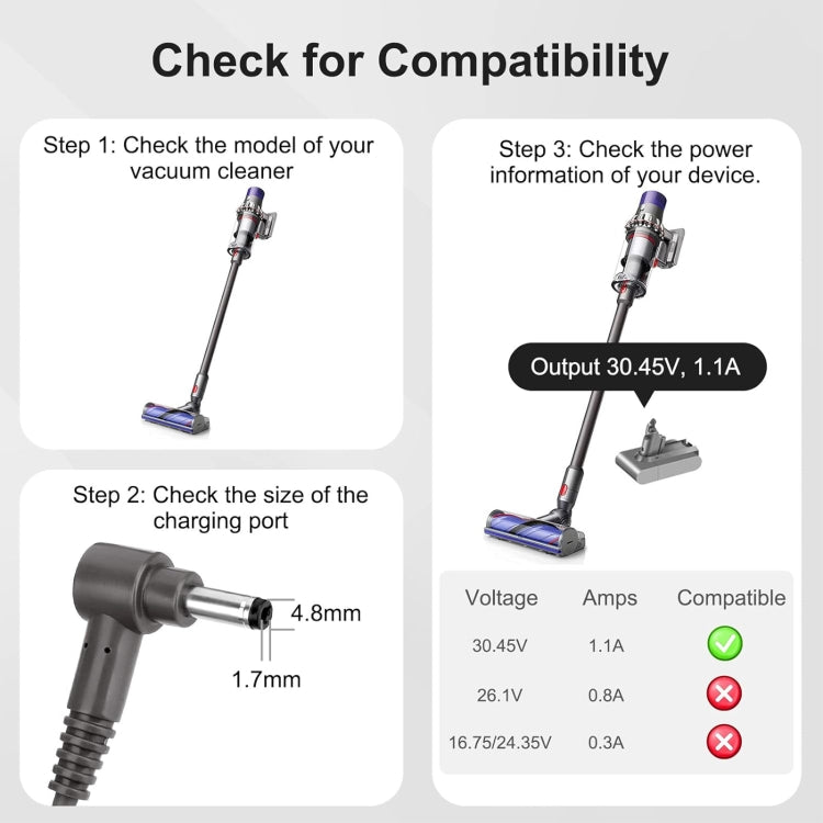 35W 30.45V 1.1A Power Adapter For Dyson, Plug:UK Plug - For Dyson Accessories by PMC Jewellery | Online Shopping South Africa | PMC Jewellery | Buy Now Pay Later Mobicred