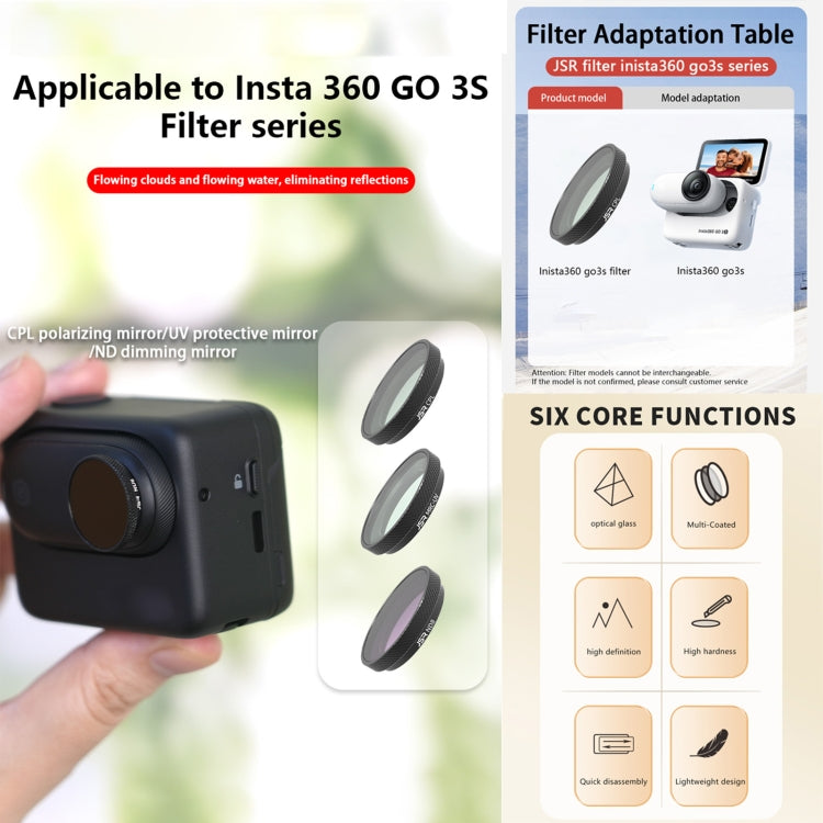 For Insta360 GO 3S JUNESTAR Camera Lens Filter, Filter:ND64 - free shipping - PMC TechLife - Order now!