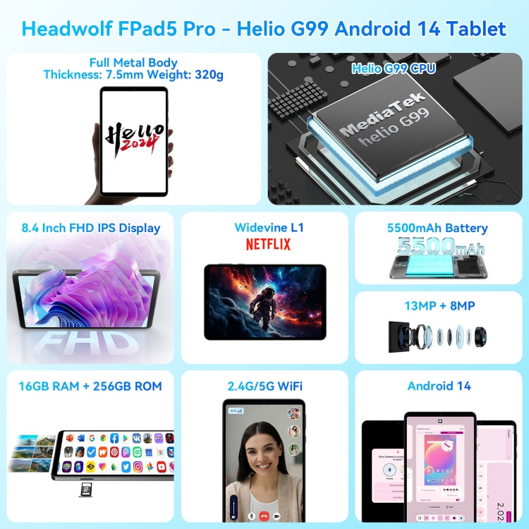 HEADWOLF Fpad5 Pro 4G LTE Tablet PC, 8GB+256GB, 8.4 inch Android 14 MT6789 Octa Core Support Dual SIM, Global Version with Google Play(Black) - Other by HEADWOLF | Online Shopping South Africa | PMC Jewellery | Buy Now Pay Later Mobicred