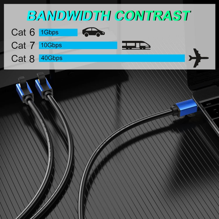 10m CAT8e Pure copper Computer Switch Router Ethernet Network LAN Cable - Lan Cable and Tools by PMC Jewellery | Online Shopping South Africa | PMC Jewellery | Buy Now Pay Later Mobicred