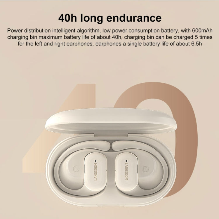 Langsdom TS19 Ear-mounted ENC Noise Reduction Wireless Bluetooth Earphone(Black Green) - free shipping - PMC Jewellery - Order now!