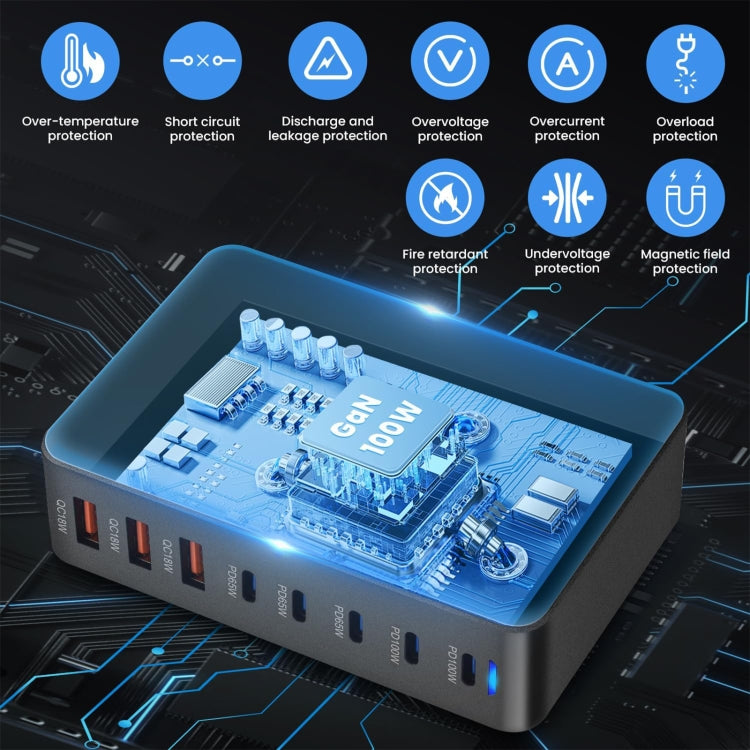 440W GaN USB Power Adapter Travel Charger with 3 x USB, 5 x PD Port, Plug:EU Plug(Black) - free shipping - PMC Jewellery - Order now!