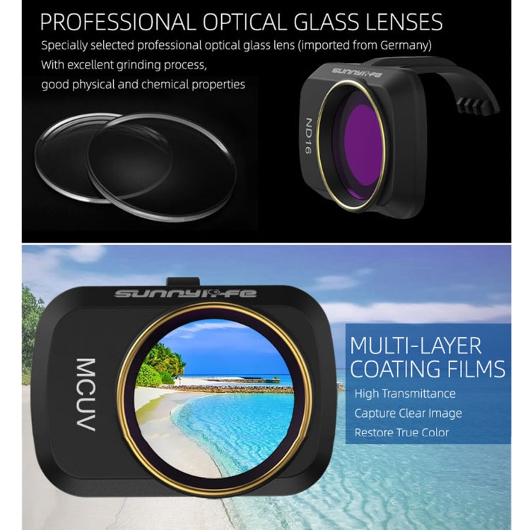 Sunnylife MM-FI9251 For DJI Mavic Mini / Mini 2 Drone ND4 Lens Filter - Lens Filter by Sunnylife | Online Shopping South Africa | PMC Jewellery | Buy Now Pay Later Mobicred