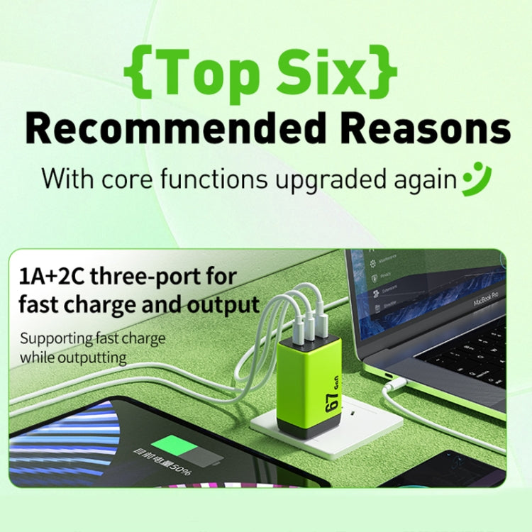 WK WP-U157 67W USB-C / Type-Cx2, USB GaN Fast Charger, Plug Type:UK Plug(Yellow) - free shipping - PMC TechLife - Order now!