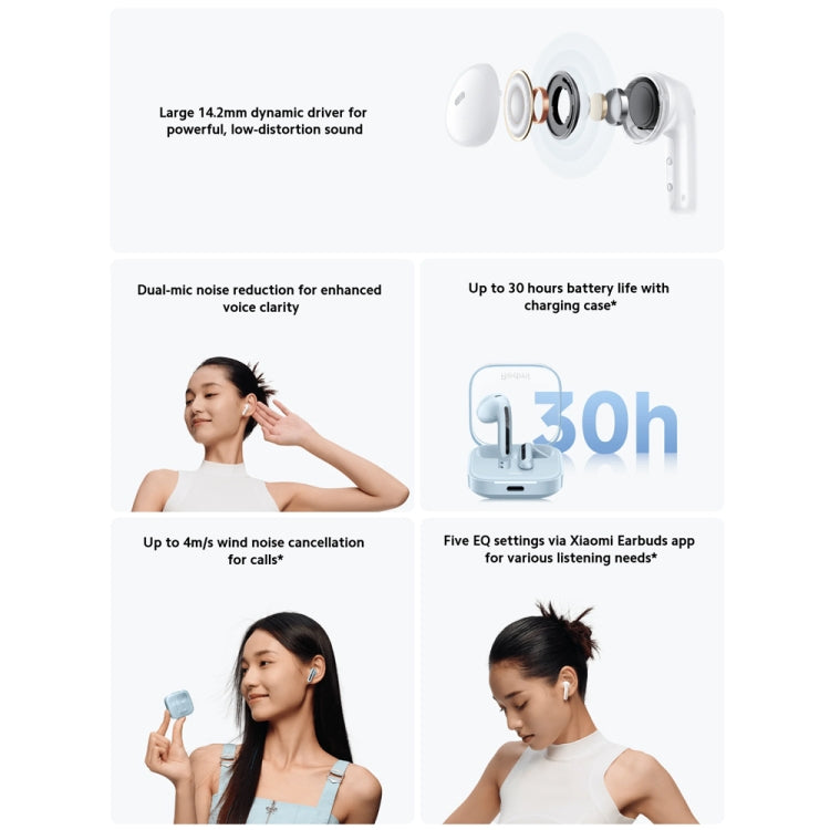 Original Xiaomi Redmi Buds 6 Active BT5.4 In-ear True Wireless Earbuds(Blue) - In Ear Wired Earphone by Xiaomi | Online Shopping South Africa | PMC Jewellery | Buy Now Pay Later Mobicred