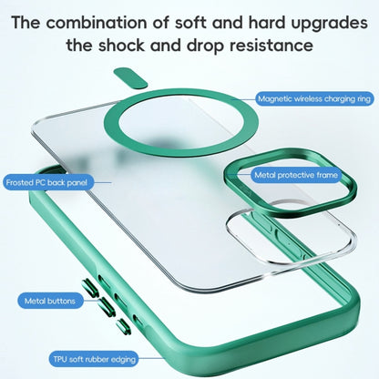 For iPhone 16 ZGA Magsafe Frosted PC Hybrid TPU Phone Case(Green) - iPhone 16 Cases by ZGA | Online Shopping South Africa | PMC Jewellery | Buy Now Pay Later Mobicred