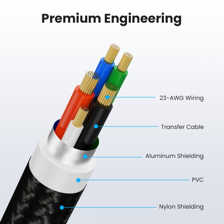 USB 2.0 A Male to B Male Square Port Printer Data Transmission Extension Cable, Length:10m - USB Cable by PMC Jewellery | Online Shopping South Africa | PMC Jewellery | Buy Now Pay Later Mobicred