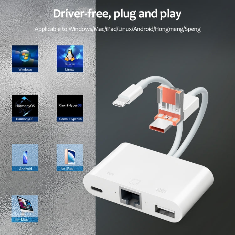 NK-107TL Pro USB-C / Type-C, 8 Pin, USB to 8 Pin, USB, RJ45 Multi-function Adapter(White) - Converter & Adapter by PMC Jewellery | Online Shopping South Africa | PMC Jewellery | Buy Now Pay Later Mobicred