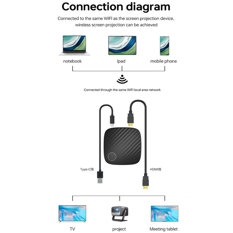 G126 Ultra HD Wireless Display Adapter Same Screen Device(Grey) - Wireless Display Dongle by PMC TechLife | Online Shopping South Africa | PMC TechLife | Buy Now Pay Later Mobicred