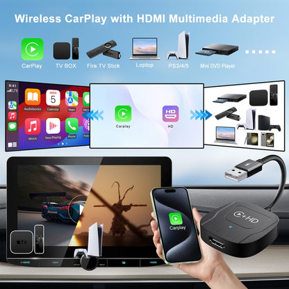 USB and HDMI Wired to Wireless CarPlay Auto Adapter, Specification:Square(White) - Bluetooth Adapters by PMC Jewellery | Online Shopping South Africa | PMC Jewellery | Buy Now Pay Later Mobicred