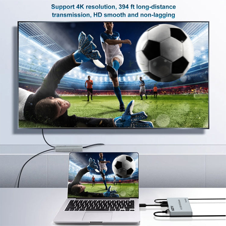 120m HDMI USB KVM 4K Network Extender, Plug:EU Plug - Amplifier by PMC TechLife | Online Shopping South Africa | PMC TechLife | Buy Now Pay Later Mobicred