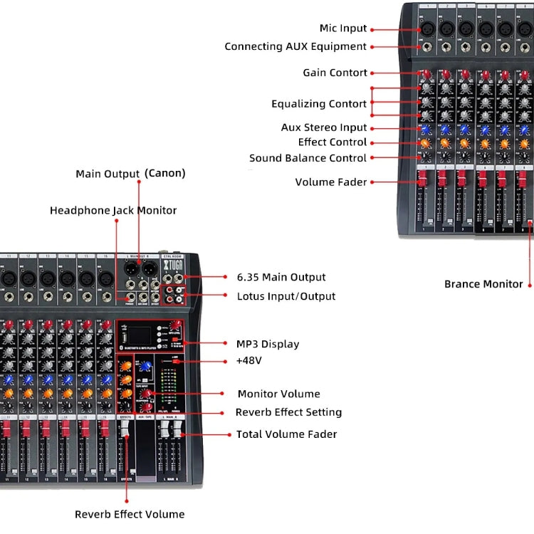 XTUGA CT60X 6-Channels Audio Mixer DJ Mixing Console with 48V Power Supply(EU Plug) - Live Sound Effects Processors by XTUGA | Online Shopping South Africa | PMC TechLife | Buy Now Pay Later Mobicred