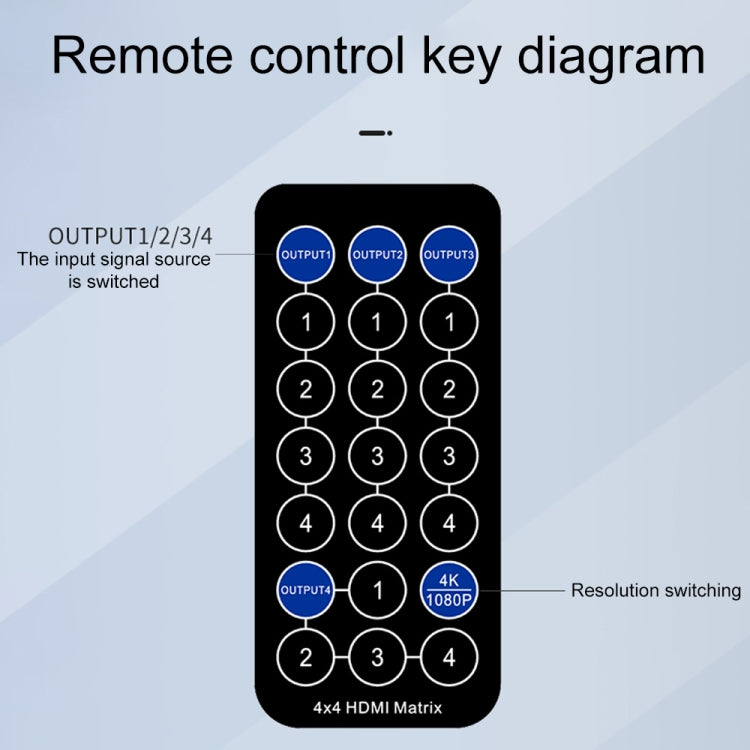Measy MT4322 4K 30Hz 2 In 2 Out HDMI Matrix Switch Support Seamless Switching, UK Plug(Black) - free shipping - PMC TechLife - Order now!