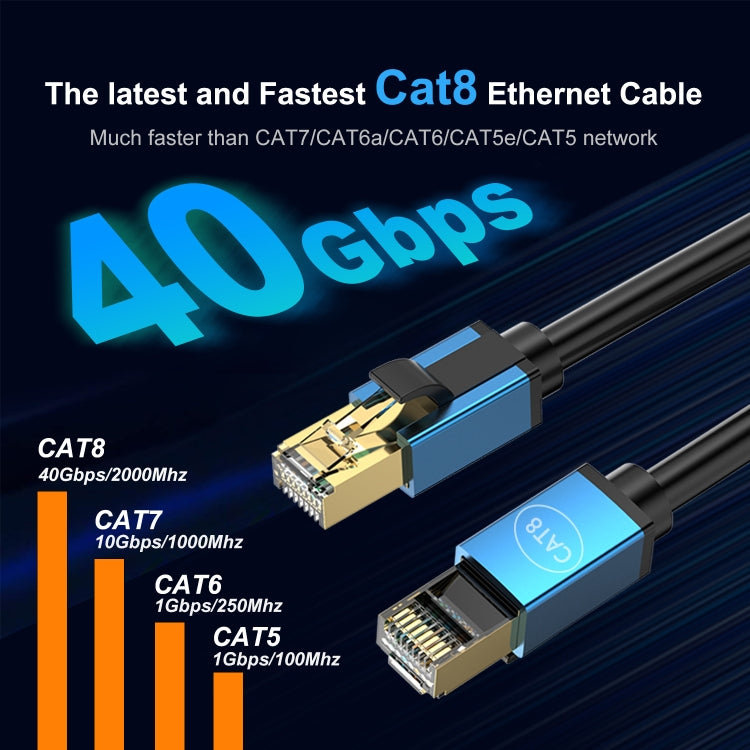 3m Home Fiber Bandwidth 10 Gigabit CAT8 Network Cable(Blue) - Lan Cable and Tools by PMC TechLife | Online Shopping South Africa | PMC TechLife | Buy Now Pay Later Mobicred