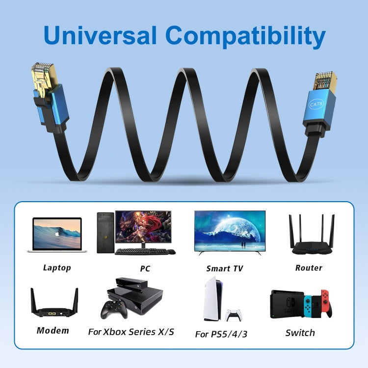 15m Cat 8 40Gbps High Speed LAN Ethernet Cable(Gold) - Lan Cable and Tools by PMC TechLife | Online Shopping South Africa | PMC TechLife | Buy Now Pay Later Mobicred