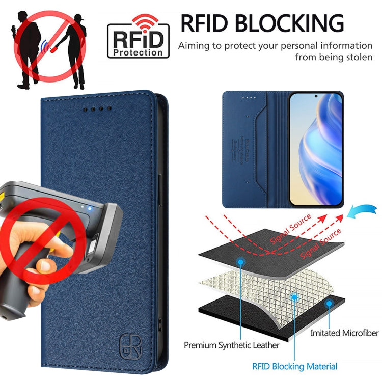 For Ulefone Note 17 Pro RC01 Dual-Folded Magnetic Suction RFID Leather Phone Case(Dark Blue) - Ulefone Cases by PMC TechLife | Online Shopping South Africa | PMC TechLife | Buy Now Pay Later Mobicred