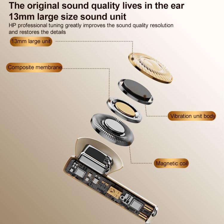 Original Lenovo TC3301 Wireless Bluetooth 5.3 Earphones(Black) - free shipping - PMc TechLife - Order now!