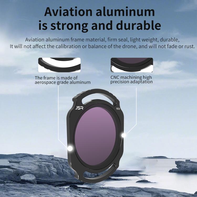 For DJI O4 Air Unit Pro / Avata 2 JSR YB Series Camera Lens Filter, Filter:3 in 1 CPL ND8/16 - free shipping - PMC TechLife - Order now!