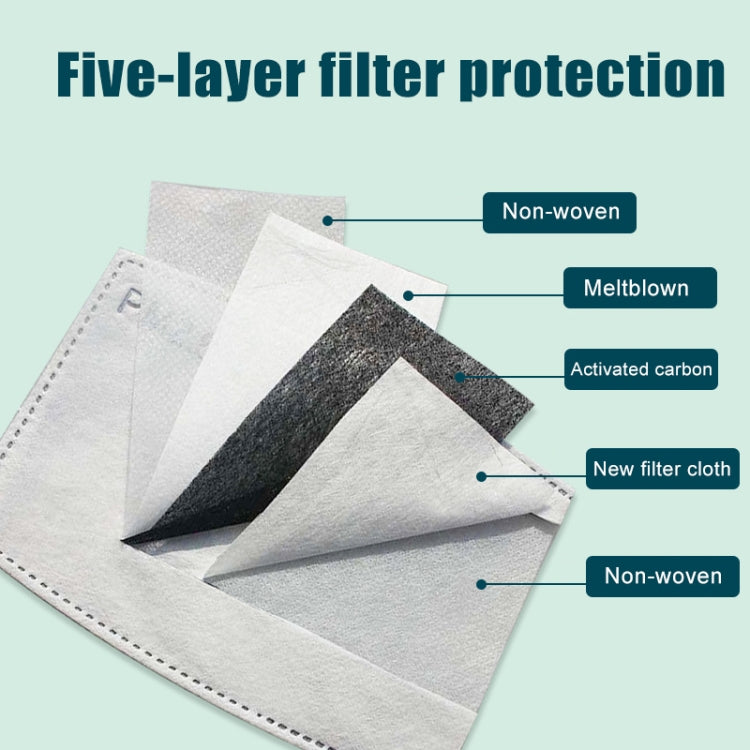 For Men Women Washable Replaceable Filter Breath-Valve PM2.5 Dustproof Face Mask(Black) - Protect Case by PMc TechLife | Online Shopping South Africa | PMc TechLife | Buy Now Pay Later Mobicred