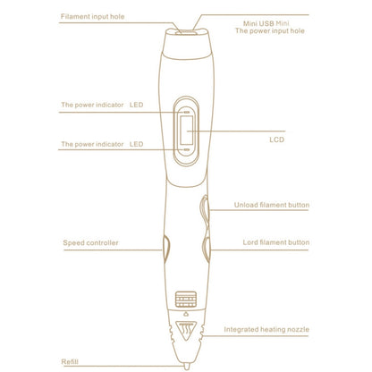 Gen 6th ABS / PLA Filament Kids DIY Drawing 3D Printing Pen with LCD Display(Yellow+Black) - 3D Printer by PMC Jewellery | Online Shopping South Africa | PMC Jewellery | Buy Now Pay Later Mobicred