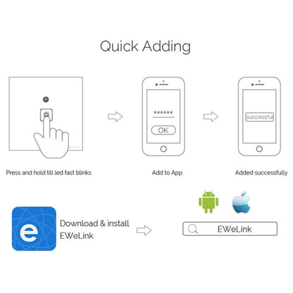 WS-UK-03 EWeLink APP & Touch Control 2A 3 Gangs Tempered Glass Panel Smart Wall Switch, AC 90V-250V, UK Plug - Smart Socket by PMC Jewellery | Online Shopping South Africa | PMC Jewellery | Buy Now Pay Later Mobicred