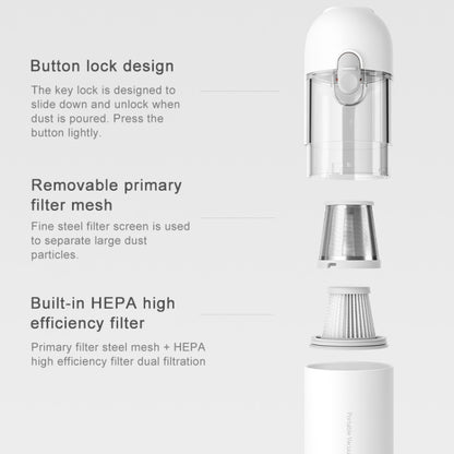 Original Xiaomi Mijia 120W 13000Pa Portable Handheld Car Home Vacuum Cleaner Dust Catcher Cleaning Tools(White) - Handheld Cleaner & Mops by Xiaomi | Online Shopping South Africa | PMC Jewellery | Buy Now Pay Later Mobicred