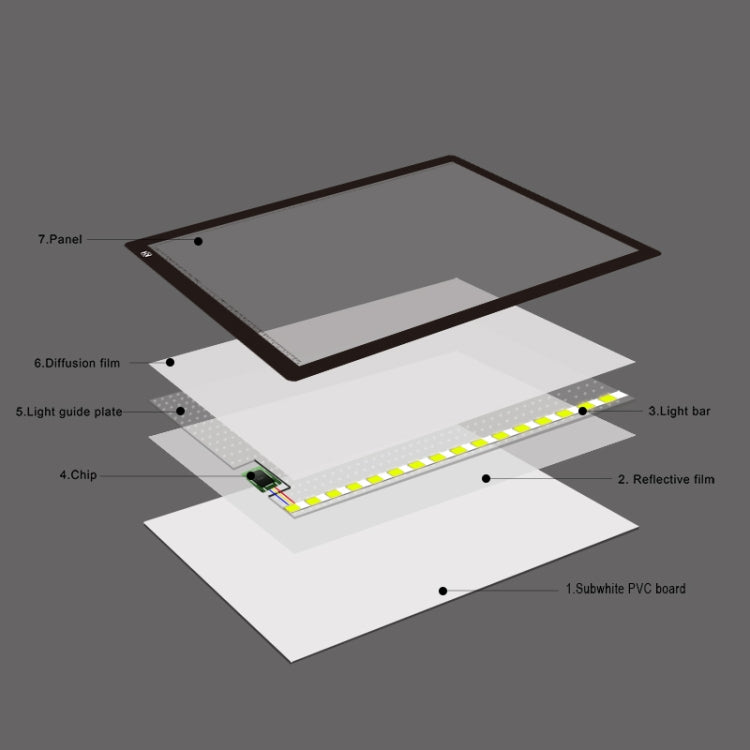 A2 Size 23W 12V  LED Three Level of Brightness Dimmable Acrylic Copy Boards for Anime Sketch Drawing Sketchpad, with Power Adapter -  by PMC Jewellery | Online Shopping South Africa | PMC Jewellery | Buy Now Pay Later Mobicred