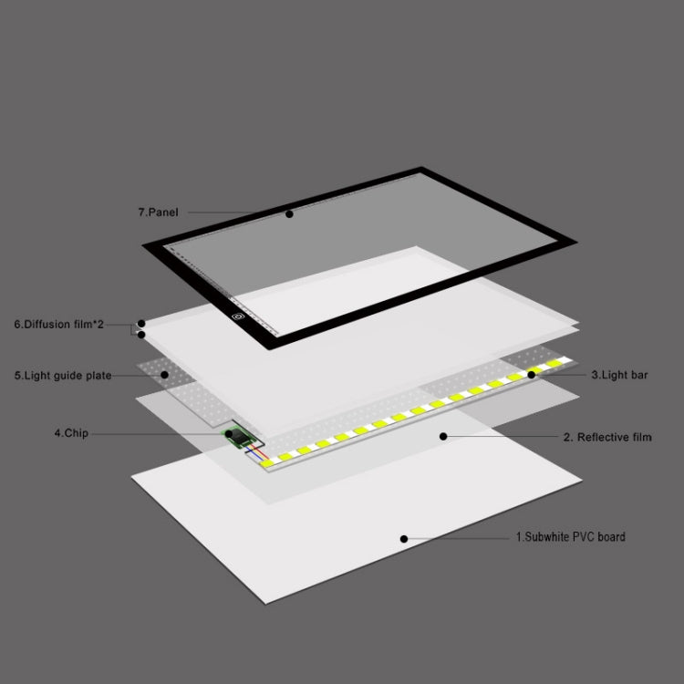 A3 Size 8W 5V LED Ultra-thin Stepless Dimming Acrylic Copy Boards for Anime Sketch Drawing Sketchpad, with USB Cable & Plug -  by PMC Jewellery | Online Shopping South Africa | PMC Jewellery | Buy Now Pay Later Mobicred