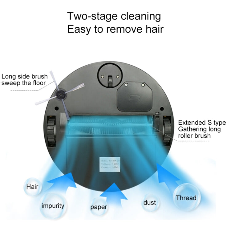 FD-RSW(C) Smart Household Sweeping Machine Cleaner Robot(Green) - Robot Vacuum Cleaner by PMC TechLife | Online Shopping South Africa | PMC TechLife | Buy Now Pay Later Mobicred