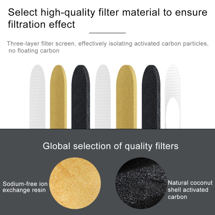 3 PCS Original Xiaomi Mijia 360 Degree Water Inlet Filter Kettle Element - Drinking Tools by Xiaomi | Online Shopping South Africa | PMC TechLife | Buy Now Pay Later Mobicred