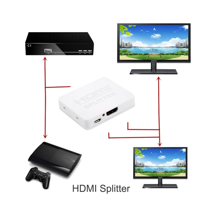 4K HDMI Splitter Full HD 1080p Video HDMI Switch Switcher 1x2 Split Out Amplifier Dual Display for HDTV DVD PS3 Xbox(White) - Splitter by PMC Jewellery | Online Shopping South Africa | PMC Jewellery | Buy Now Pay Later Mobicred